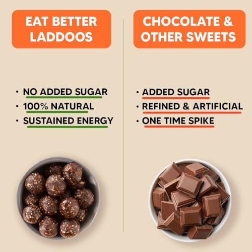 EAT Better CO Assorted Laddoo Box-24 Laddoos in 6 Different Flavors|95% Dry Fruits|Sugar-Free|100% Natural|Energy Bar Replacement|High Protein & Instant Energy-Healthy Snacks, 240 Gram