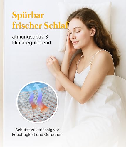 Medicline Matratzenunterlage Matratzenschoner Filzschoner weiß Matratzenschutz Vlies 180x200 – Für alle Betten mit Lattenrost – Atmungsaktiv & hygienisch – Oeko-TEX Zertifiziert