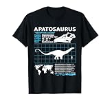 Ficha técnica de Apatosaurus Fact Sheet Camiseta
