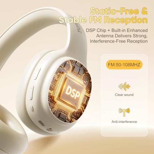Image of Portable Personal FM Radio Headphones, Comfortable Radio Headset with Type-C Fast Charging Rechargeable Battery Long Playtime, Earmuff FM Radio for Seniors, Meeting FM Receiver