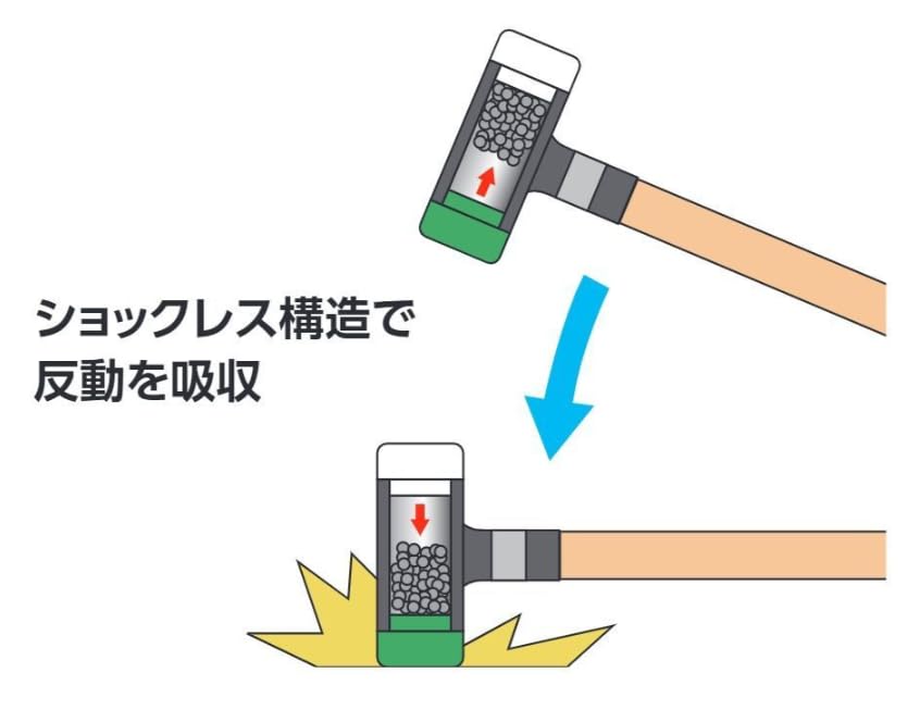Amazon | オーエッチ工業 OH Gショックレスハンマー（グラス