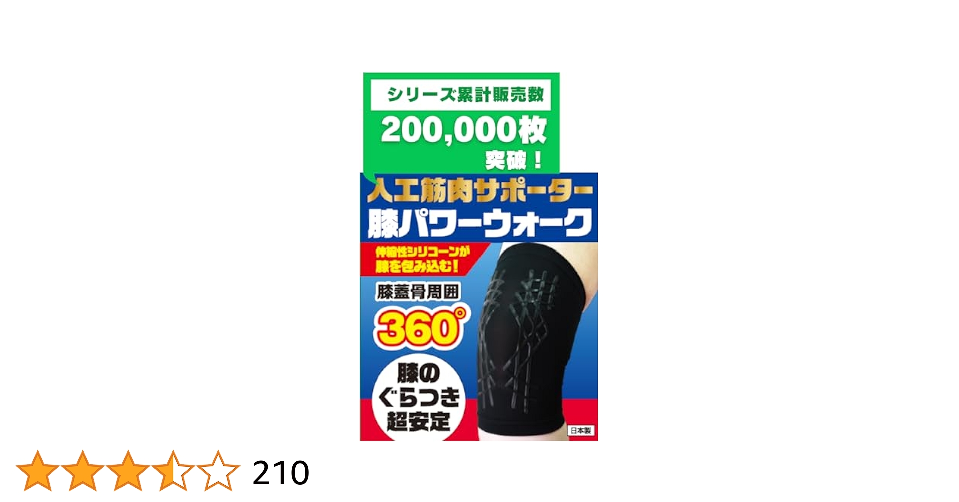 【美品】レミントン 膝サポーター レミントン 膝サポーター Mサイズ 2枚入り 両ひざ分 (ひざ頭周囲