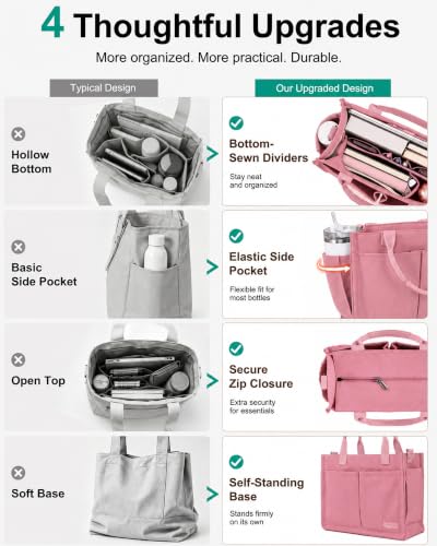 Image of FIORETTO Womens Canvas Tote Bag Purse with Individual Compartment, Zipper Top, Reinforced Bottom & Luggage Sleeve