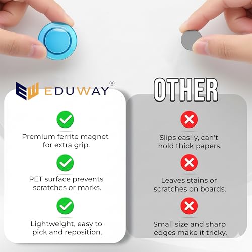 Image of Eduway Multicolor Transparent Round Magnetic Buttons | Strong Office & Home Magnets | Fridge, Magnetic Whiteboard & Craft Use | Set of 10