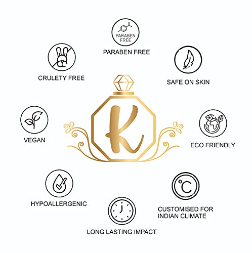 AL KIAN Rasi Royal Blue/Erose Lasting Alcohol-Free Concentrated Attar Fragrance Perfume Oil Roll-On Couple Combo (Pack Of 2) Ideal For Men & Women -3ML 4