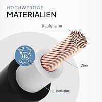 Solar Verlängerungskabel 4mm² 2m – 2er Set mit MC4 Steckern Photovoltaik – Ansicht 6