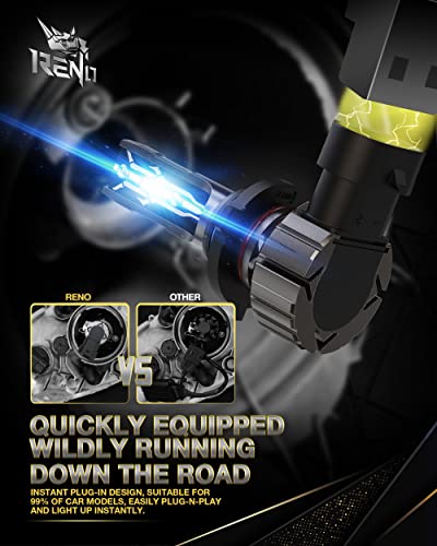 Reno 9006 Led Headlight Bulbs, Hb4 Led Headlights 12000Lm 6000K Xenon White Halogen Fanless Plug And Play Conversion Kit Replacement, Pack Of 2 #TOP5