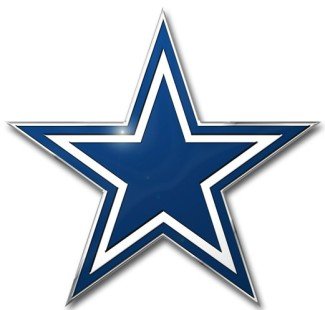 Image of Dallas Cowboys Color Auto Emblem - Die Cut