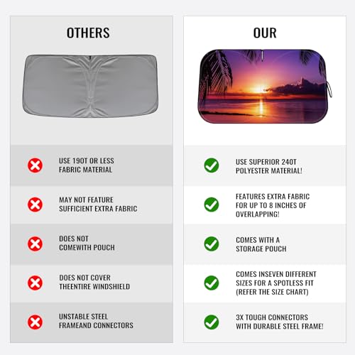 Levotiyer HLJQHRLDZYT Car Windshield Sun Shade - Reflector Sunshade Offers Ultimate Protection thumb #5
