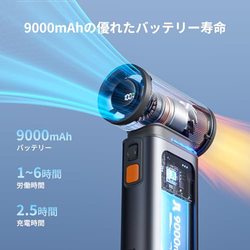 Image of JISULIFE 2 in 1 Multi-functional Compact Gray Metal Blade Fan, 9,000 mAh, 1-100 Level Adjustable, 75,000 RPM, LED Display, 3.8 cm x 7.5 cm x 13.5 cm