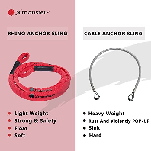 X Monster Xmonster High Strength Anchor Sling Climbing Utility Safety Cord 3/8"×59" (Breaking Strength 80Kn/8100Kgf) #TOP5