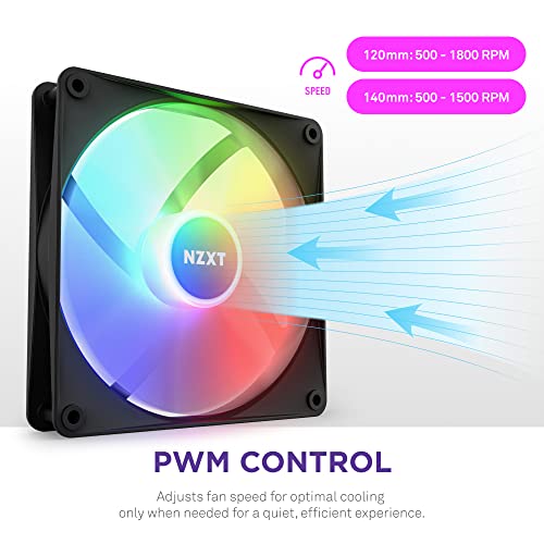 Image of NZXT F140 RGB Core 140mm Hub-Mounted RGB Twin Pack Case Fan - Black - RF-C14DF-B1