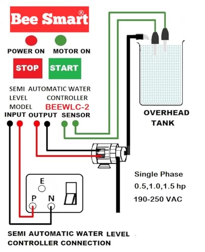 Image of Bee Smart semi automatic water level controller Manual on auto of use 30 A Relay model BEEWLC-2(Pack of 2)