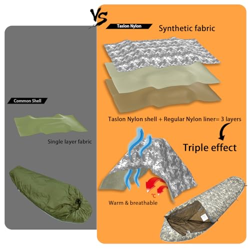 Image of MT Military Army Force Defence 4 & Tropen Patrol Mummy Sleeping Bags with Bivy Cover Compression Sack, Modular Sleeping System 2.0 for Cold Weather,