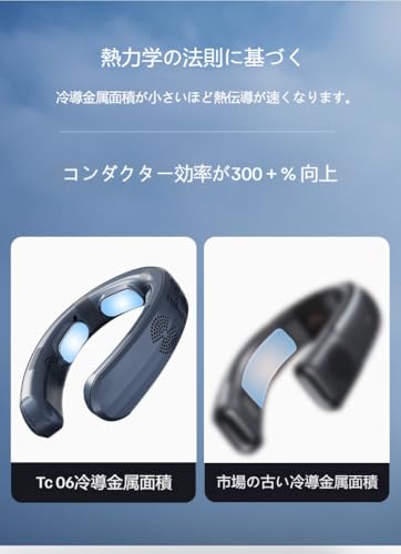KDBT 携帯型ネックファン 首掛け式冷却ファン スマート温度調節搭載 TC06冷却プレート内蔵 超軽量 の商品画像 5