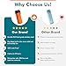 Elemental 100% Leak Proof When Spout is Closed Insulated Kids Water Bottle, Stainless Steel Bottle for School with Straw Lid & Pop-It Handle, Meowmaid & Mermaid Sisters -18oz (2 Pack)