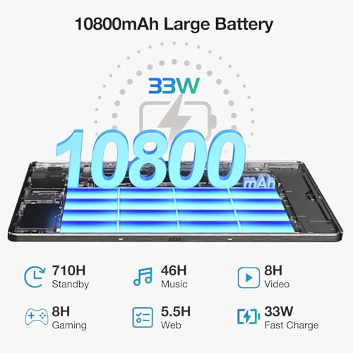 Image of T30 MAX Tablet 12.4 Inch, 4K Android 14 Tablet,10800mAh Battery /33W Fast Tablets with 20GB RAM 512GB Storage, Helio G99 Octa Core CPU, 50MP+20MP+2MP, 4 Speakers, 4G LTE Cellular,Khaki