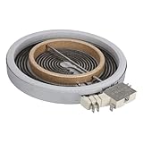 easyPART