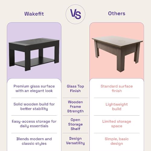 Image of Wakefit Center Table | 1 Yr Warranty | Coffee Table for Living Room Wooden, Tea Table for Living Room Wooden, Sofa Table, Free Installation from Brand, Modern Multi-Functional & Wobble-Free(Vellun)