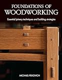 Foundations of Woodworking: Essential Joinery Techniques and Building Strategies