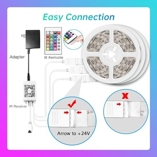 6096 см, Bluetooth, только внутри помещений