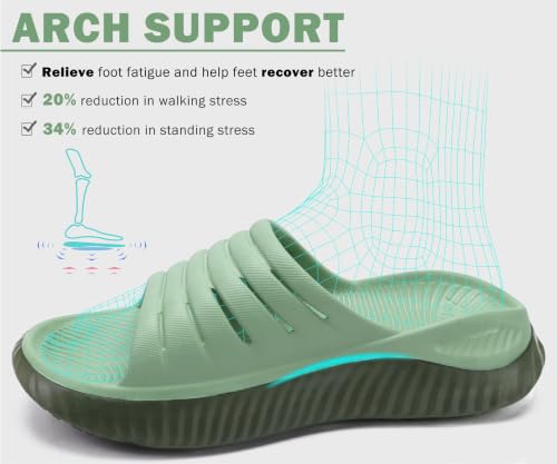 Image of KuaiLu Womens Recovery Sandals With Comfortable Plantar Fasciitis Support,Ladies Orthotic Open Toe Sport Slides Thick Cushion Reduces Stress on Feet,Joints & Back Post-Exercise