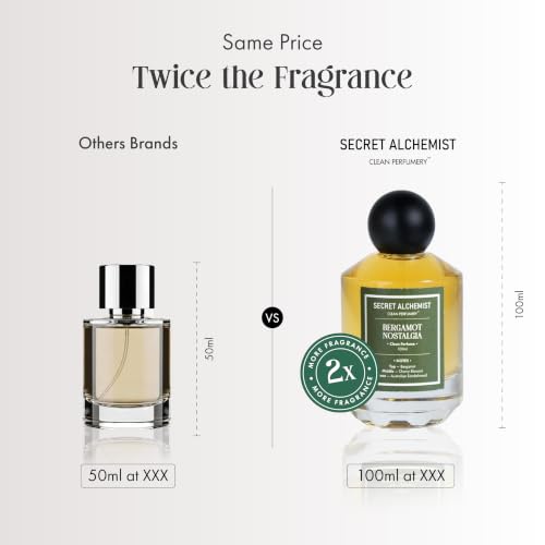 Image of Secret Alchemist Bergamot Nostalgia Eau de Parfum 100ml | Unisex Long Lasting Clean Fresh Floral EDP | Luxury Perfume with Bergamot & Cherry Blossom