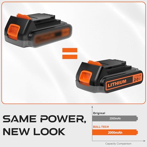Image of BULL-TECH 20 Volt MAX 2.0Ah Replacement for Black and Decker 20V Battery,Compatible with All Power 20V Black and Decker Power+ Tools