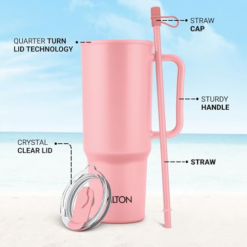 Image of MILTON Maven 1000 Plastic Water Tumbler | 2-in1 Lid Sip or Gulp | Crystal Clear BPA Free-Food Grade| Sturdy Handle | Large Travel Mug for Gym, Office & Outdoor Use, 1 L, Pink