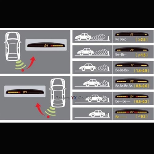 Radar cofania Elektromagnetyczny czujnik parkowania samochodu 4 radar cofania alarm dźwiękowy sonda 12 V Parktronic czarny czerwony radar cofania parkingu samochodowego (szary)