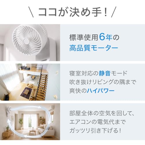 壁掛け 扇風機 サーキュレーター【節電対策 リモコン付き】静音 24畳 360度首振り 部屋干し洗濯 iimono117 (1個)