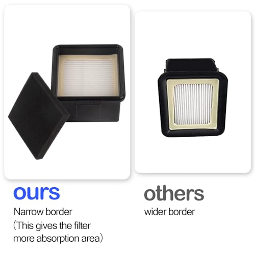 Image of Hepa Filter & Foam Filter Replacement for Dirt Devil F43 2PY1105000 1PY1106000, Compatible with Easy Lite Cyclonic Quick Vac UD20005 and Extreme Cyclonic Quick Vac UD20010 Upright Vacuum Cleaner