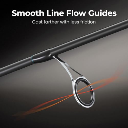 Image of Piscifun Torrent Lite Fishing Rod, IM6 Graphite Spinning & Casting Rod | Extra Backup Tip Section, Lightweight & Sensitive Rod, 2-Piece Design, Extended Ferrule, Zirconium Oxide Guides