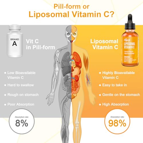 Liposomales Vitamin C Flüssig 2000mg, Hohe Absorption Vit C Tropfen, Antioxidans-Nahrungsergänzungsmittel, Vegan