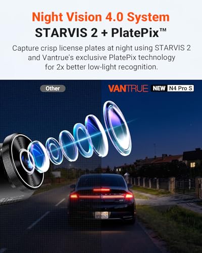 AI Smart Driving Dash Camera