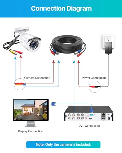 Image of ZOSI 2MP 1080p HD Security Camera Outdoor, Hybrid 4-in-1 CVI /TVI /AHD /CVBS | 1920TVI Surveillance CCTV Bullet Camera, 24PCS LEDs, 80ft IR Night Vision, 90 View Angle, Weatherproof Design