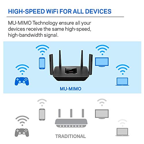 image for Linksys MR8300 Mesh Wi-Fi Router - Tri-Band speeds up to 2.2GHz, Wirel