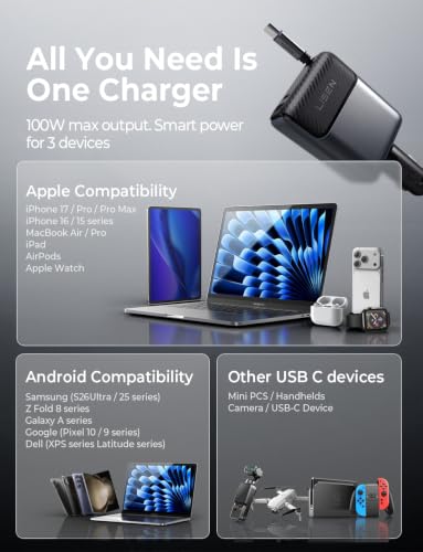 LISEN 100W Single Retractable Cable Car Charger Super Fast Car Charger USBC - image 5