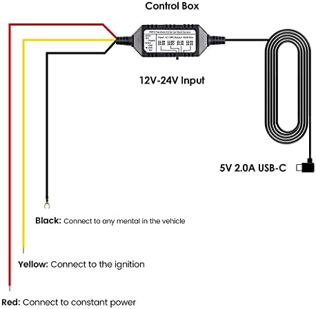 VIOFO HK4 Acc Hardwire Kit, USB-C Hard Wire Kit for T130 Dash Cam, Low Voltage Protection for Parking Mode