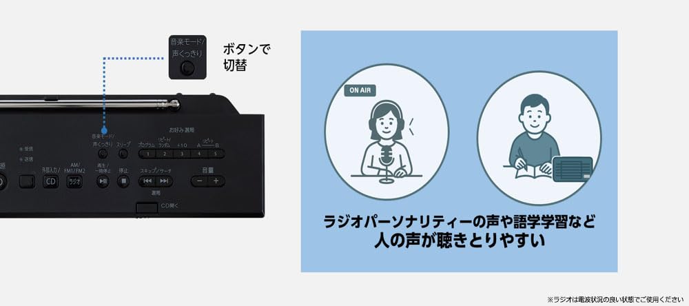 Amazon.co.jp: 東芝 CDラジオ AX-CR80(K) ワイドFM対応 声くっきり機能