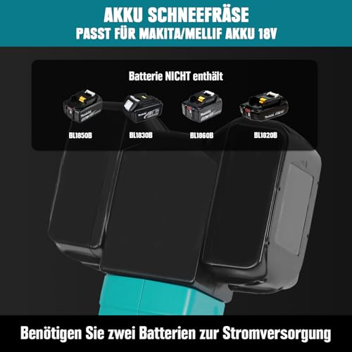 Mellif Akku Schneefräse für Makita Akku 18V, elektrische Schneefräse, 900W kabellos Schneebürste bis 20cm Räumhöhe, 8m Wurfweite, 33.5cm Arbeitsbreite, 30° Einstellbar (Akku Nicht Enthalten)