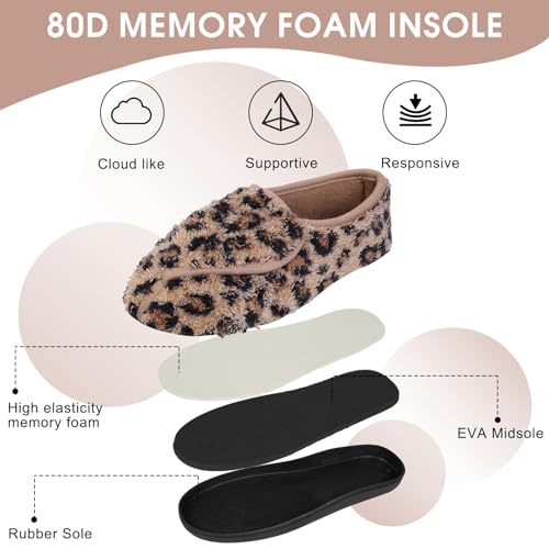 Image of Git-up Women Soft wide Slippers Memory Foam Closed Toed Diabetic Arthritis Edema House Slippers