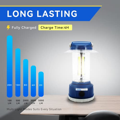 Durapower Led Camping Lantern Rechargeable, Bright 5000 Lumen, 5 Modes, 6000 Mah Power Bank, Ip44 Waterproof Lantern For Hurricane, Emergency, Power Outages, Home #TOP2