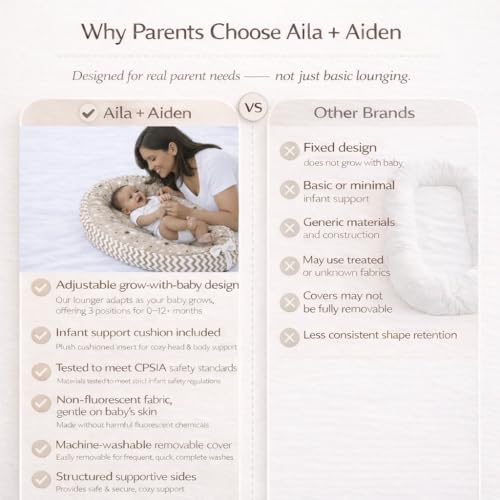 Image of Aila+Aiden Baby Lounger | Organic Cotton Infant Lounger | Reversible, Adjustable & Portable Floor Lounger | Supervised Use | Soft, Breathable, Washable Cover- Star Collection (Tan)