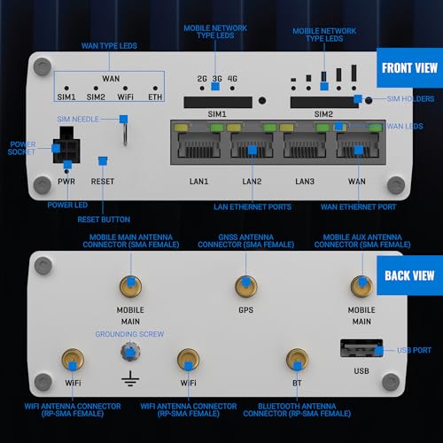 Image of Teltonika RUTX11 Industrial Cellular WiFi Router Dual SIM Card Slot - 4G LTE CAT 6, Speeds Up to 300 Mbps - LAN, WiFi, & Bluetooth LE Connectivity - RMS Compatible, Auto Failover (TELRUTX11100400)