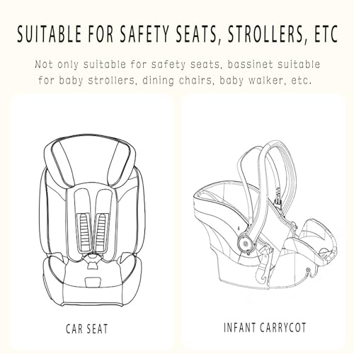 image for RYXCGXJ Infant Insert for Doona,Graco Snugride，Chicco Keyfit ，Brit