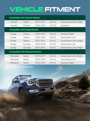 Sensor de Oxígeno O2 para Chrysler y Dodge miniatura 3