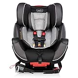 Evenflo Symphony DLX All-in-One Convertible Car Seat, Paramount, Paramount