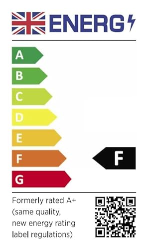 Bright Source All in One Switchable Wattage 8w/10w Integrated LED Downlight - TRIAC Dimmable - 4 Light Colour Temperatures - 2700K 3000K 4000K 6000K Warm Cool Daylight White - 3 Bezels IP65 Spotlight - Image 9