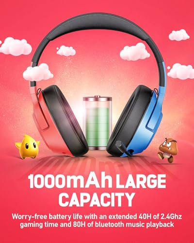 CINPUSEN CG-01 2.4Ghz Wireless Gaming Headset の商品画像 3